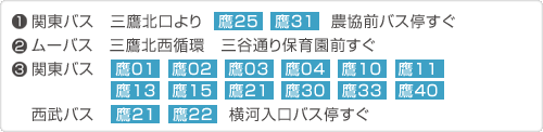 関東バス：三鷹北口より「鷹25]「鷹31」農協前バス停すぐ　ムーバス：三鷹北西循環 三谷通り保育園前すぐ　関東バス：「鷹01」「鷹02」「鷹03」「鷹04」「鷹13」「鷹15」「鷹21」「鷹30」「鷹33」「鷹40」　西武バス「鷹21」「鷹22」横河入口バス停すぐ